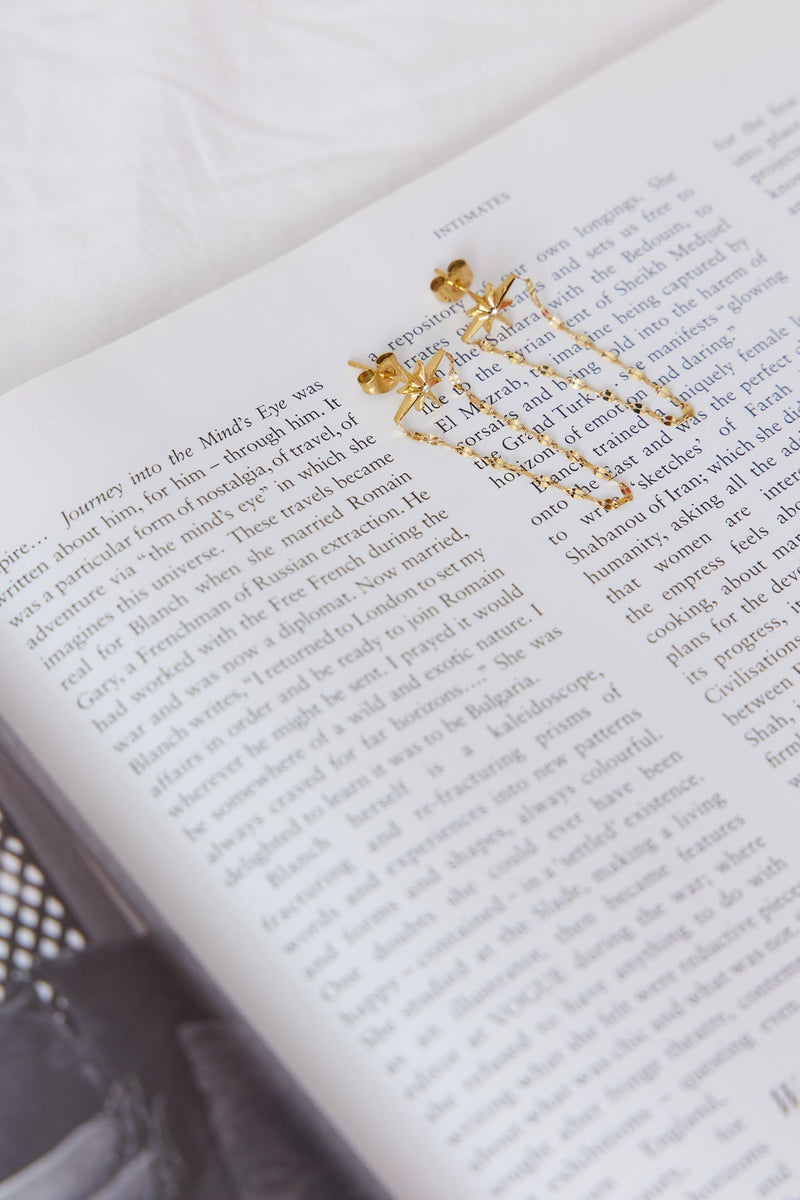 18 Ayar Altın Kaplama Yıldız Malzeme Küpe