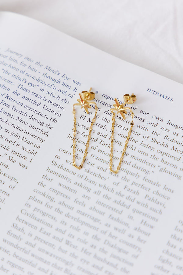 18 Ayar Altın Kaplama Yıldız Malzeme Küpe