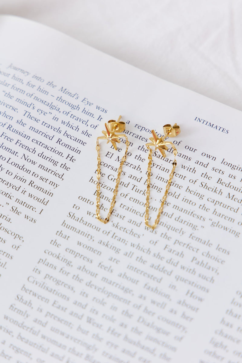 18 Ayar Altın Kaplama Yıldız Malzeme Küpe